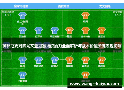 贝林厄姆对阵尤文亚冠赛场统治力全面解析与战术价值关键表现影响
